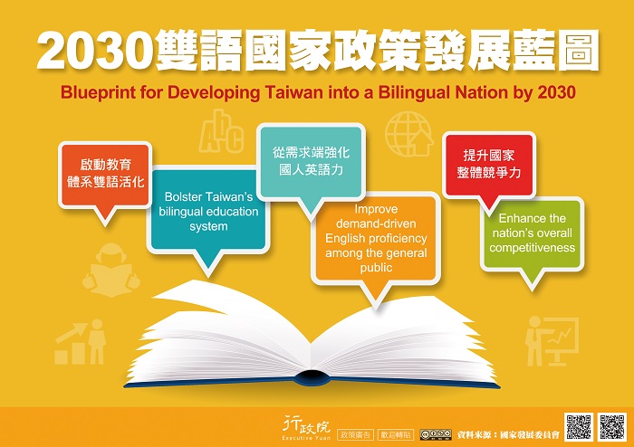 行政院政策溝通「2030雙語國家政策發展藍圖」廣告文宣