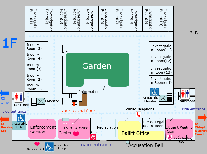 Guide of the 1st Floor