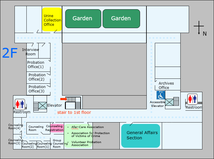 Guide of the 2nd Floor