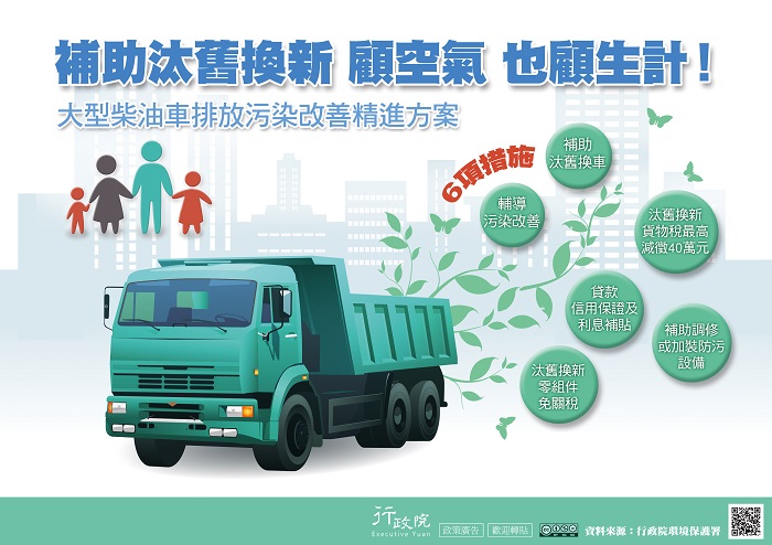 行政院政策溝通「大型柴油車排放污染改善精進方案」廣告文宣