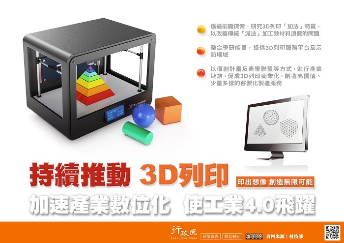 行政院政策溝通「持續推動    3D列印」廣告文宣