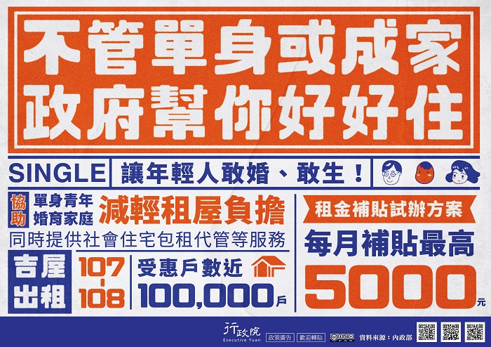 社宅補貼--1