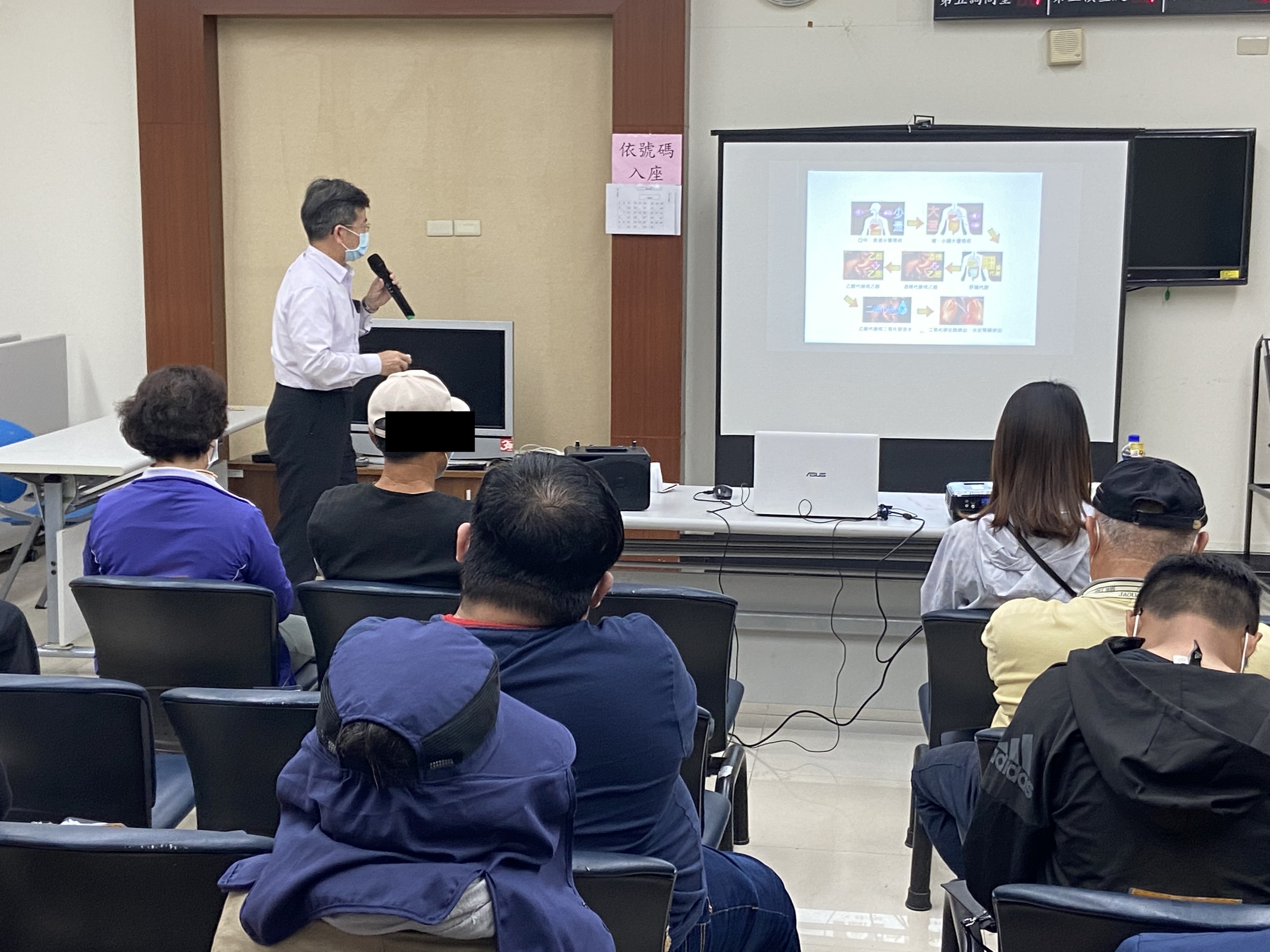 2.1100310-李主任以圖示介紹酒精對人體之影響。