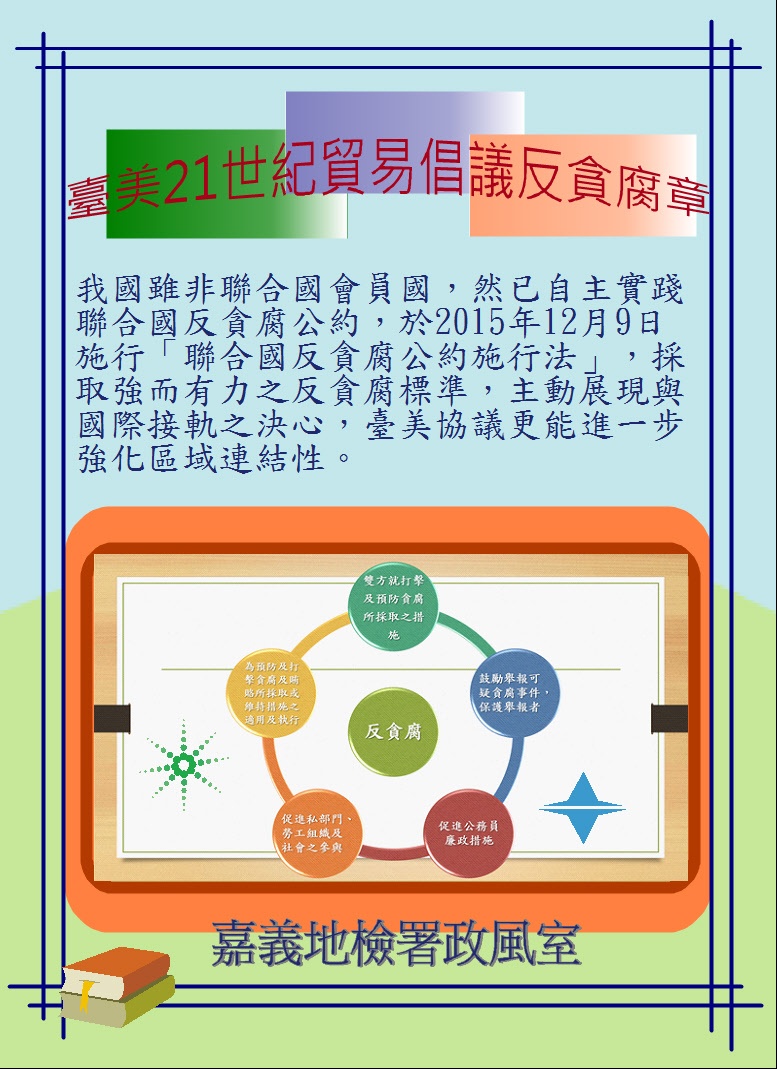 臺美21世紀貿易倡議反貪腐章