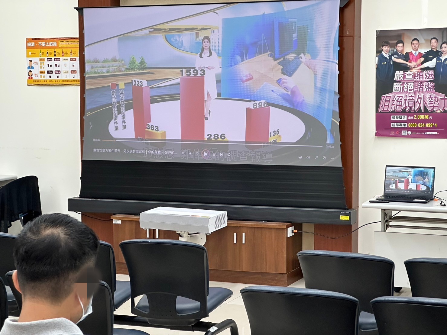 1130612-1.播放保護司兒少性剝削宣導短片，提醒學員保護家庭成員並指導子女防範。