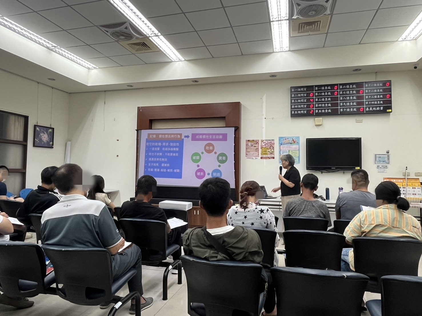 113.10.4老師說明成癮迴圈。