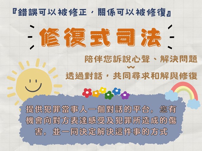 修復式司法，配伴您訴說心聲、解決問題，透過對話，共同尋求和解與修復。提供犯罪當事人一個對話的平台，您有機會向對方表達感受及犯罪所造成的傷害，並一同決定解決這件事的方式。