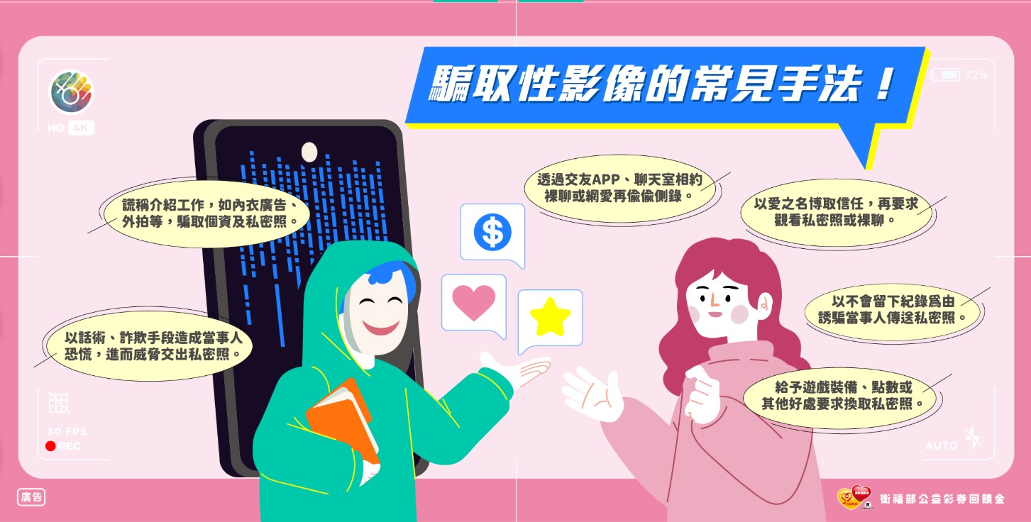 性影像遭散佈的被害人，在18-35歲占了80%以上，且一半以上的散佈者都為網友。
