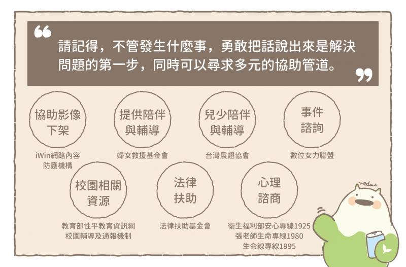 若不幸遇到性影像外流，謹記「四要」-要告訴師長、要截圖存證、要記得報警、要檢舉對方。